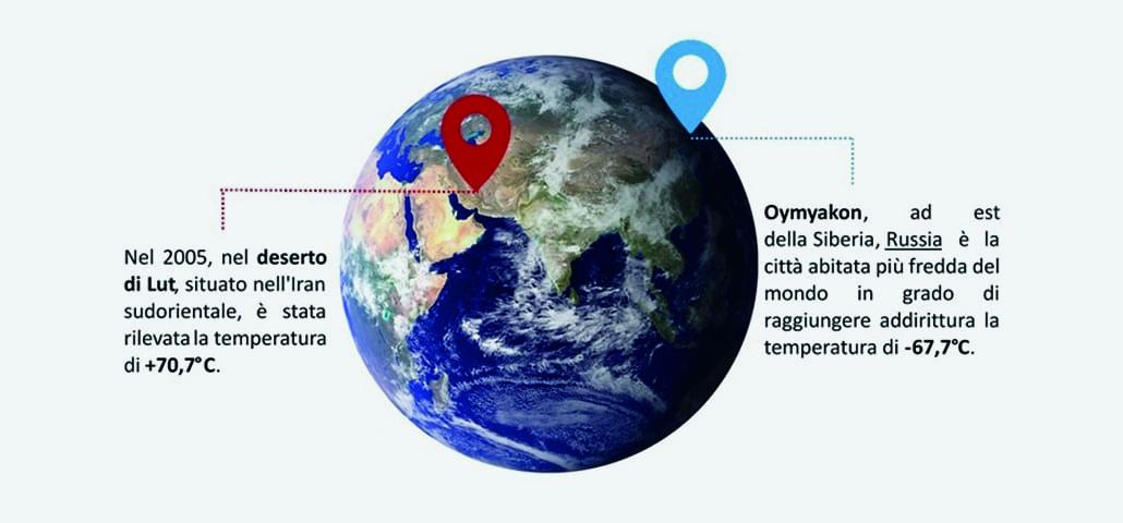 cos'è una camera climatica