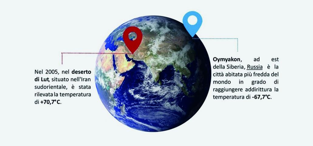 cos&#039;è una camera climatica