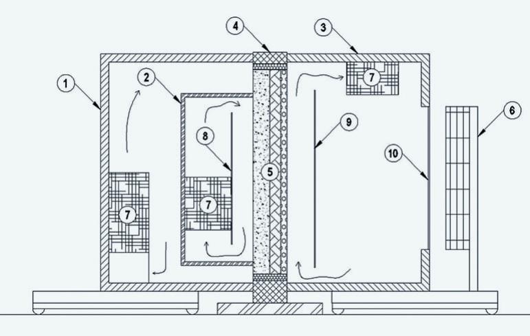 climatic-chamber-for-transmittance-tests-on-building-components-angelantoni